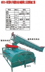 開辦薯類土豆加工設(shè)備加工廠選擇合適的設(shè)備很重要