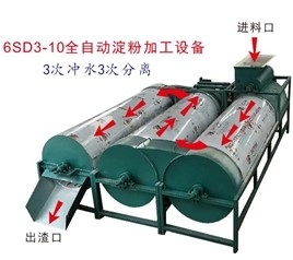 德豐機械和你說(shuō)說(shuō)小型薯類(lèi)制粉設備的清潔