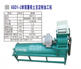 土豆磨粉機的結構與原理是什么？