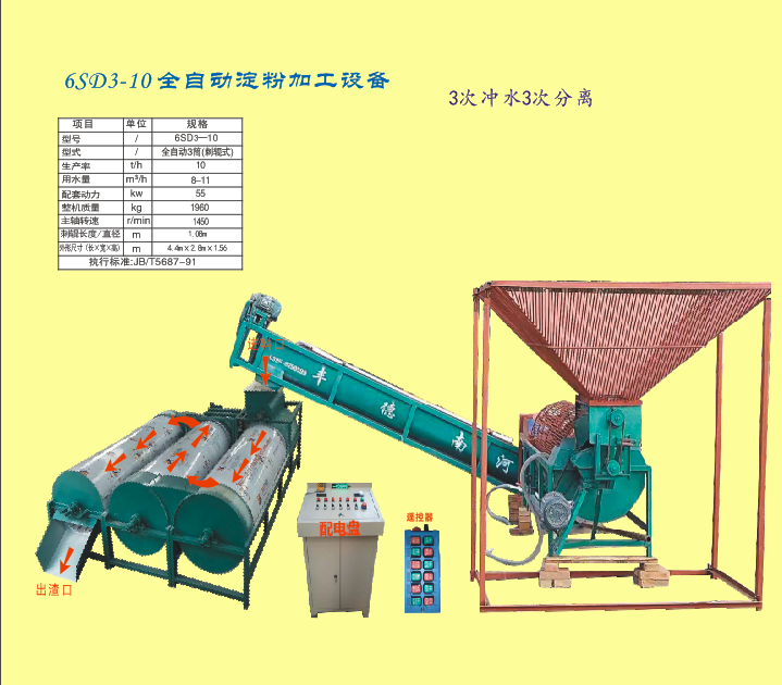 紅薯磨粉機的制造淀粉流程